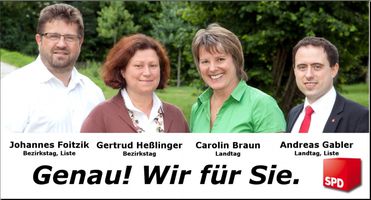 Bezirkstags & Landtagswahl 2013
